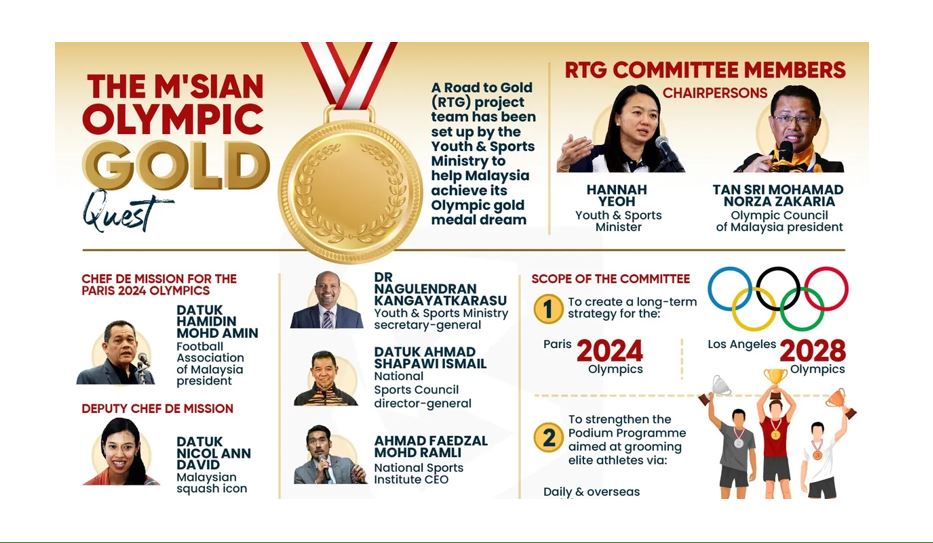 Being cruel to be kind